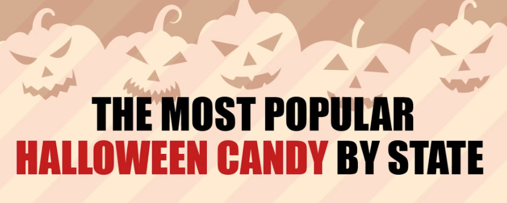 Most popular Halloween candy header image