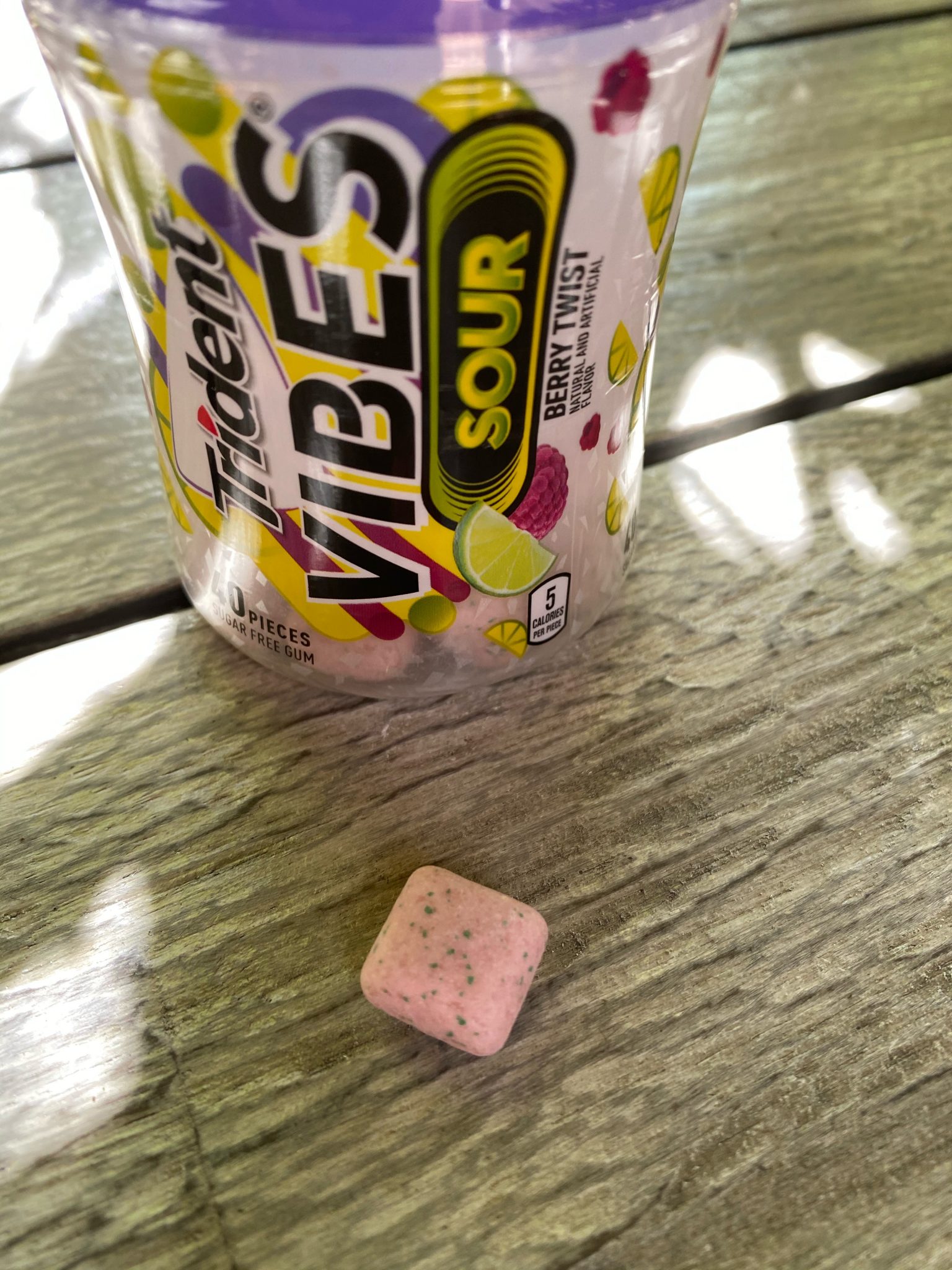 What the f*ck happened to gum? Candy Gurus